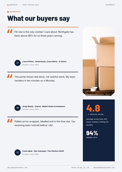 Wholesale / B2B — Testimonials page