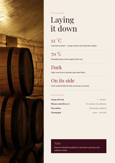 Wine & Spirits — Care Instructions page