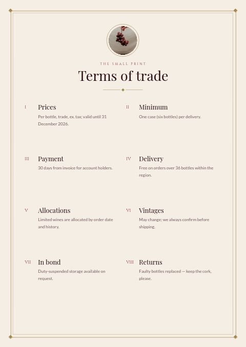 Wine & Spirits — Notes / Terms page
