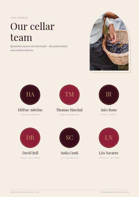 Wine & Spirits — Meet the Team page