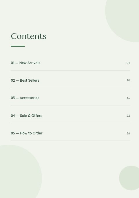 Botanical — Contents page