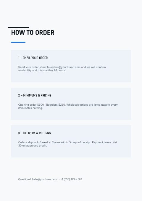 Electronics — How to order page