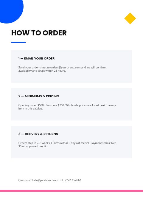 Geometric Pop — How to order page